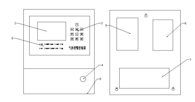山东气体报警控制器联系人 新沂中科宏信科技发展供应